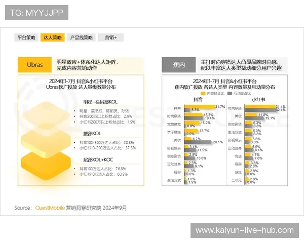 波胆高赔率打法品牌入口下载评测防骗避坑 波胆高赔率打法品牌入口下载评测防骗避坑