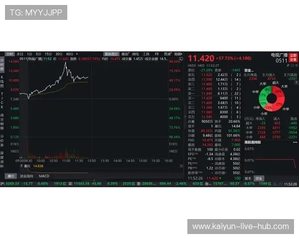 波胆命中率太低怎么办品牌入口下载避坑评测 波胆命中率太低怎么办品牌入口下载避坑评测