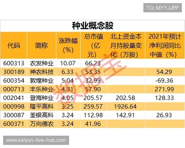 双选波胆盈利技巧避坑指南彩票数字高频玩法