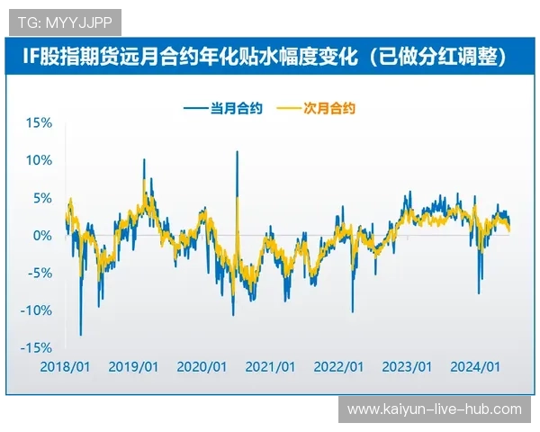 波胆对冲套利软件推荐防骗避坑数字高频玩法指南