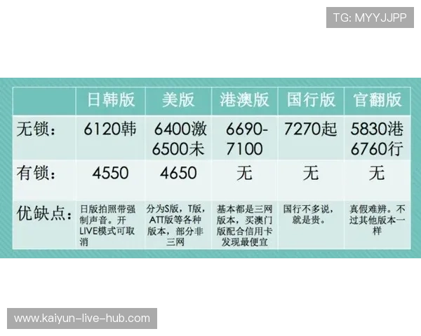 波胆高赔率平台推荐 防骗避坑 极速提现攻略 波胆高赔率平台推荐 防骗避坑 极速提现攻略