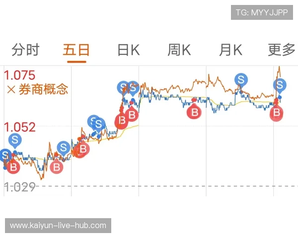 发少稳胆胜负彩泛体育平台避坑防骗对比评测